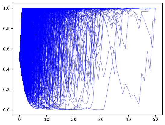 _images/1e857abd7e85dd9314e561b3127ef8c62c94d5b2441bfd195c90004ec1e7ddfe.png